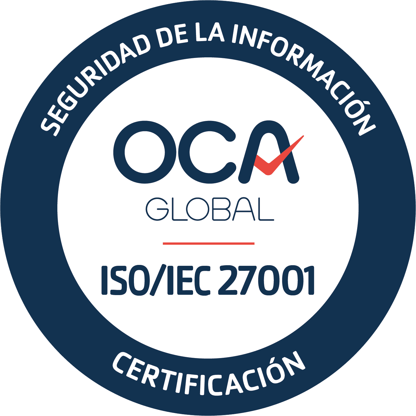 ISO 27001